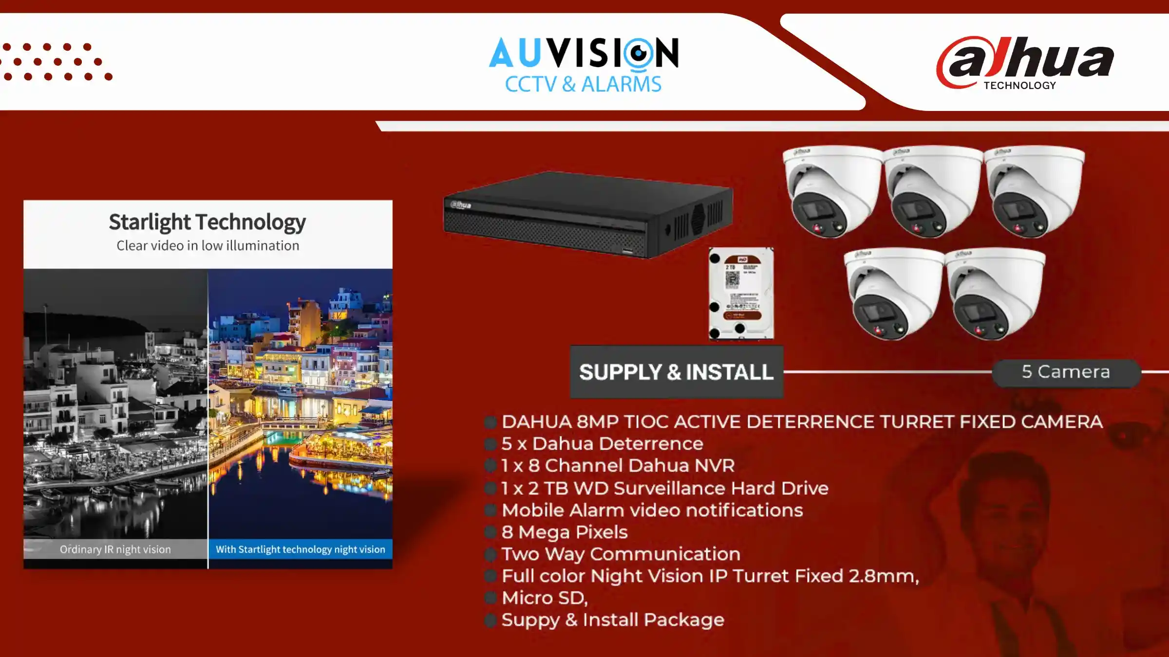 dahua camera packages - 1