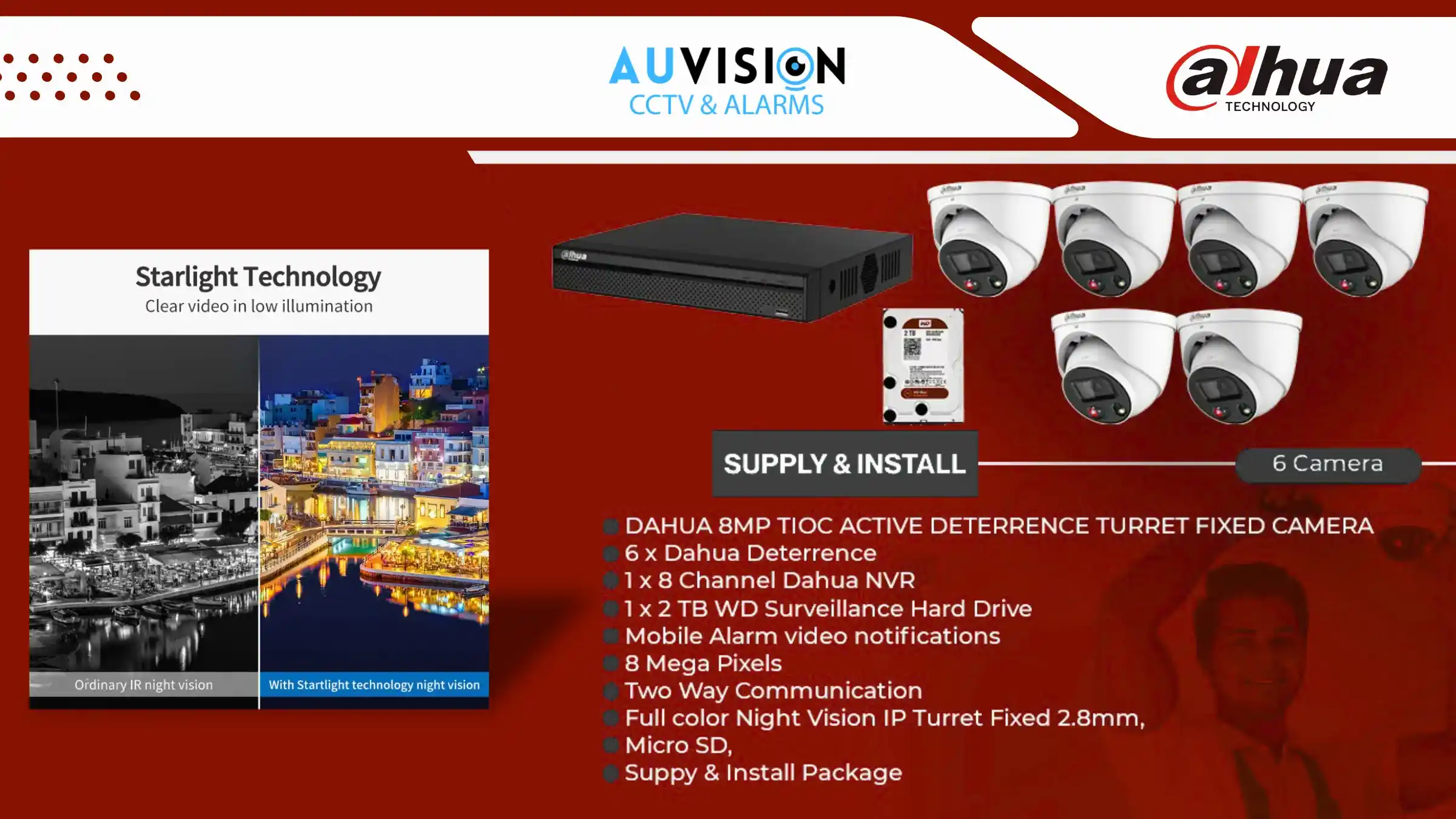 dahua camera packages - 2