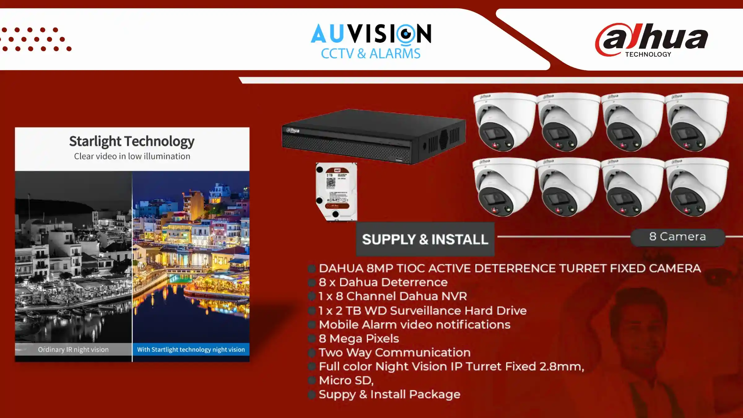 dahua camera packages - 3